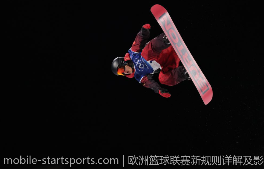 欧洲篮球联赛新规则详解及影响