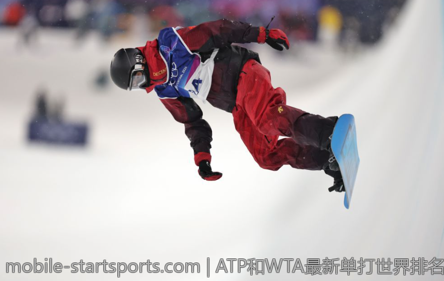 ATP和WTA最新单打世界排名榜单最新变化汇总
